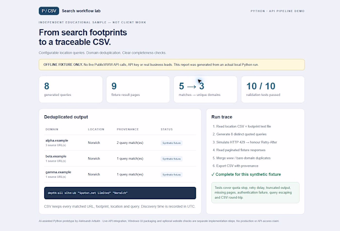 Python search-to-CSV pipeline — offline PublicWWW demo