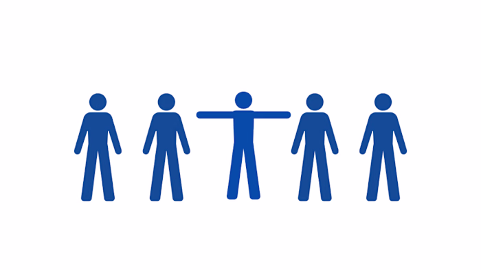 Competitive Differentiation Strategy