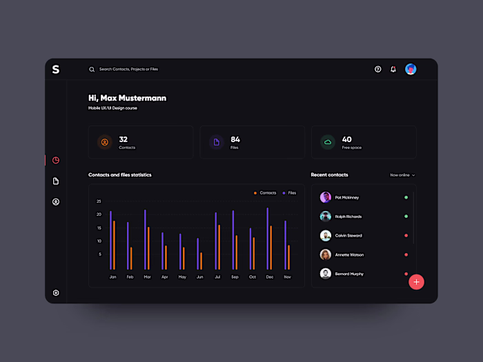 Dashboard Storage Design