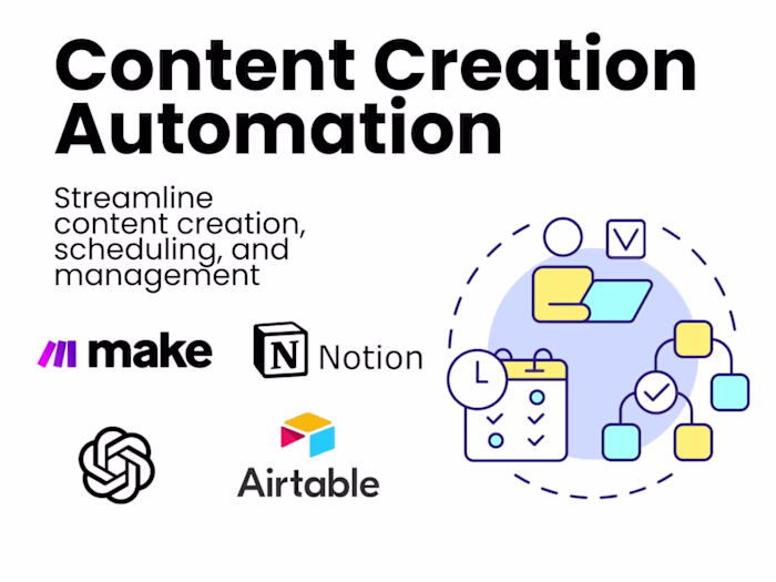Business Workflow Automation for Startup