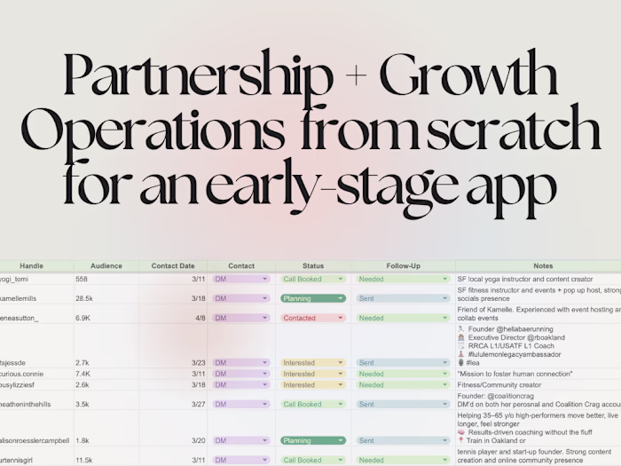 Fractional Growth Partner - Early-Stage Startup