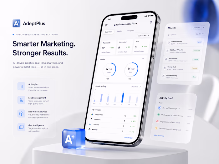 Smart Marketing Dashboard