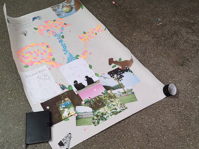 You Are Here