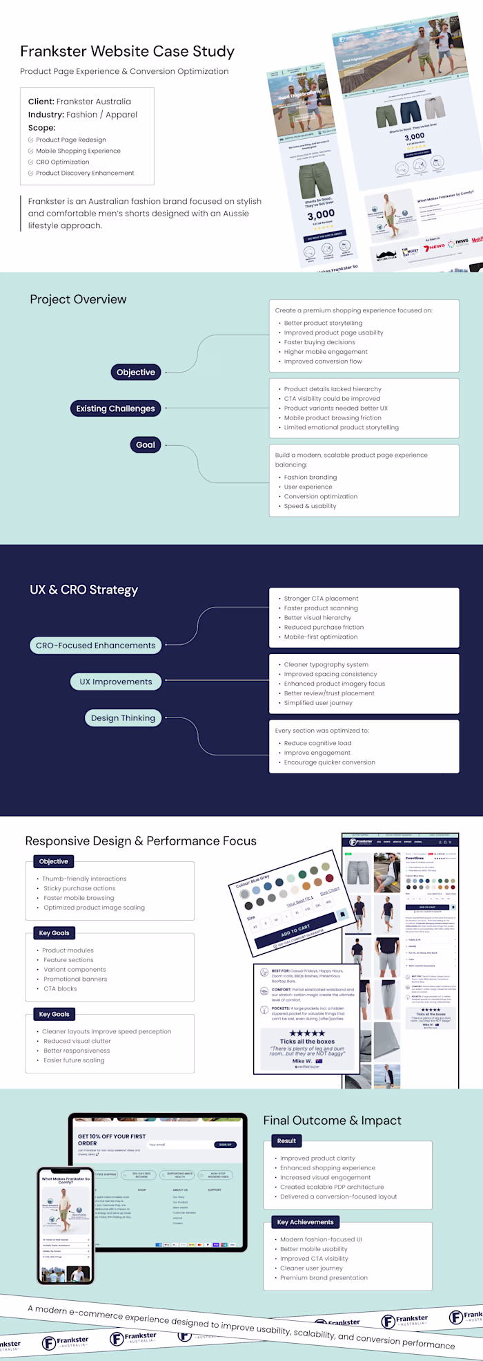 Figma to Custom Shopify theme