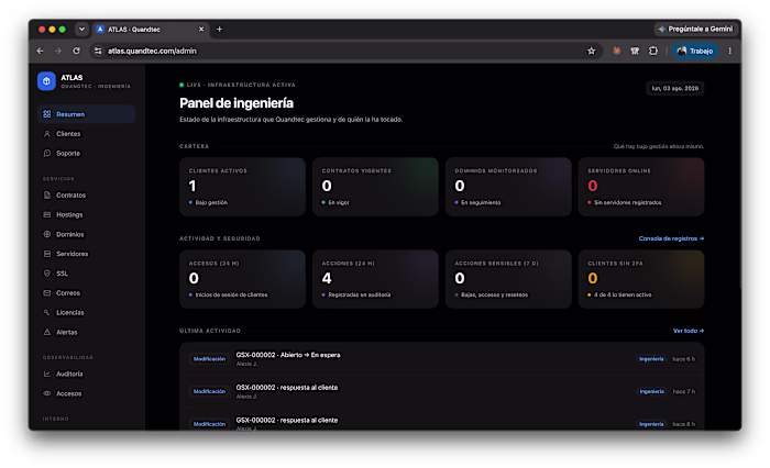 Atlas: Infrastructure Management Dashboard for Tech Enterprise