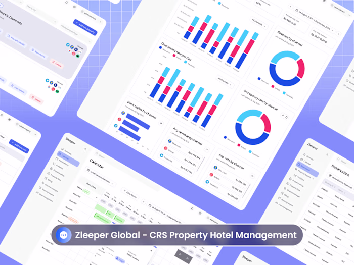 CRS Property Management for Hotel