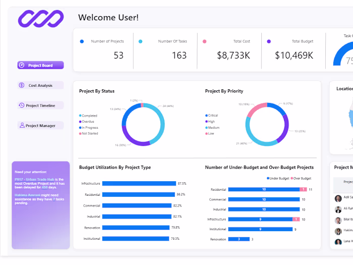 Project Management Dashboard