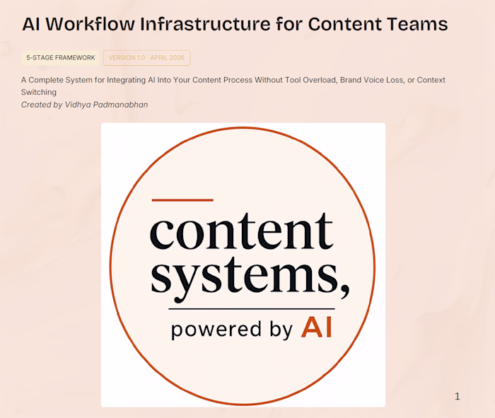 AI Workflow for content teams