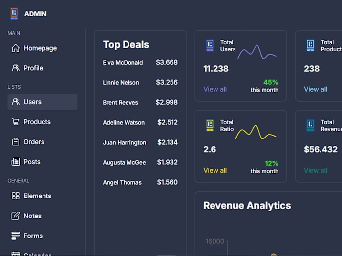 Responsive React Admin Dashboard 