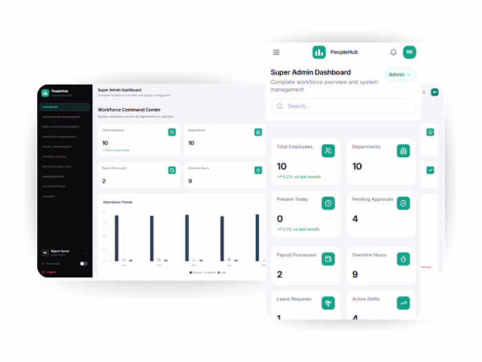 PeopleHub - Human Resource Management