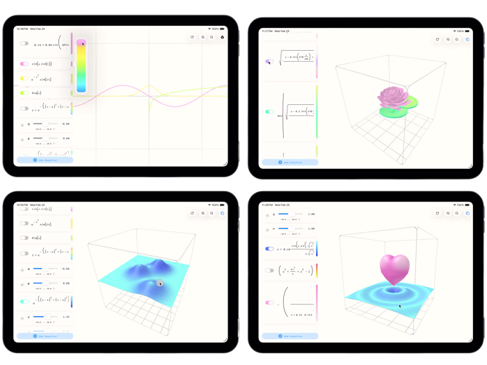 Graphing Tool