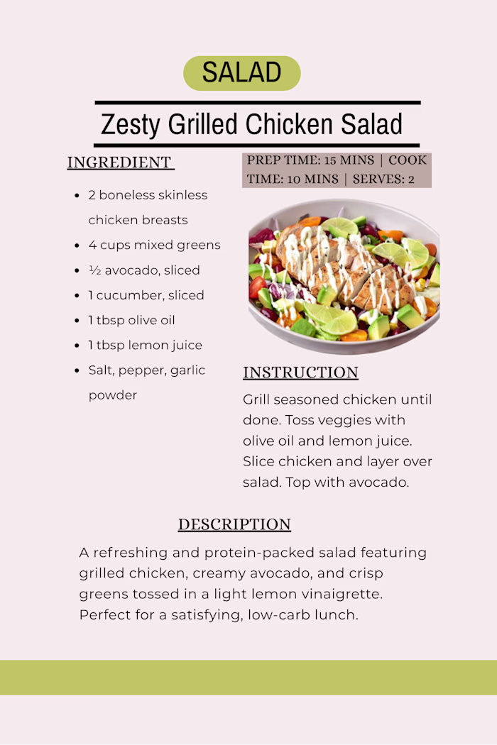 Cookbook design and formatting