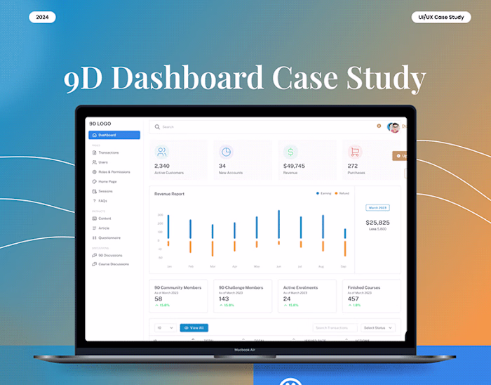 9D Dashboard