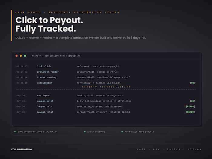 No native way to track