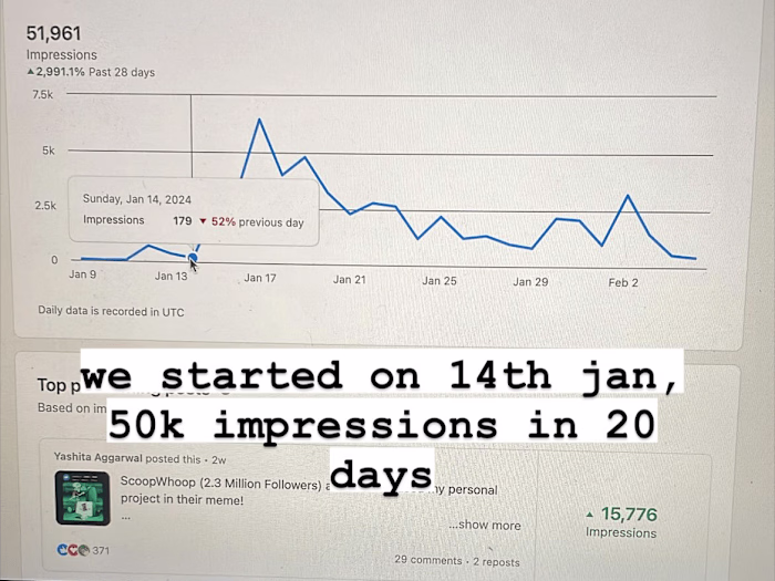 LinkedIn Growth for Brand Designer