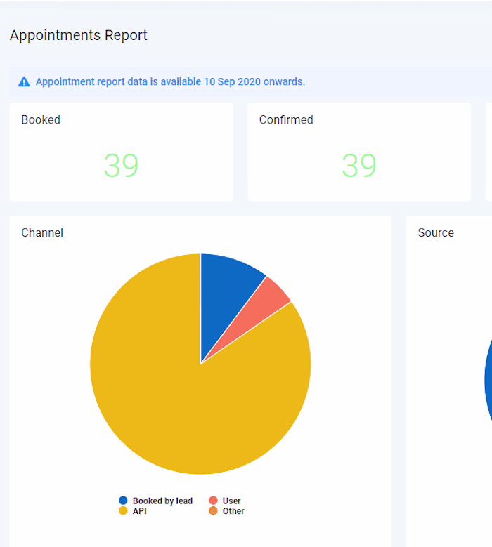 AI Automated Appointment Setting