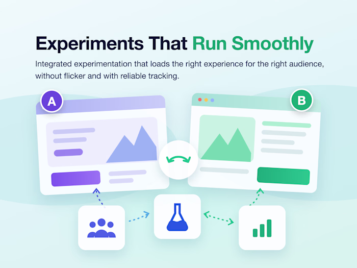 Turning an A/B Test into a Permanent Lead-Gen Funnel