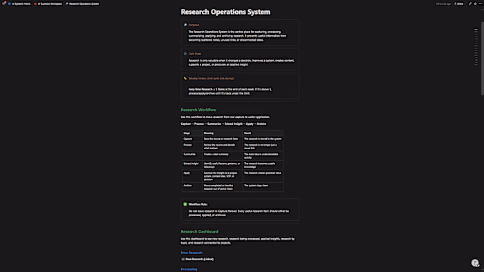 Research Operations System | Notion