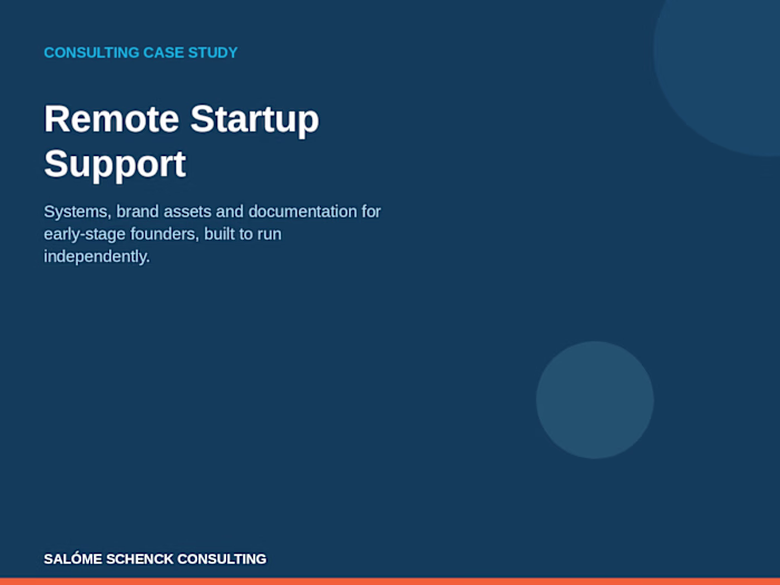 Remote Startup Support — Systems, Setup & Brand Execution