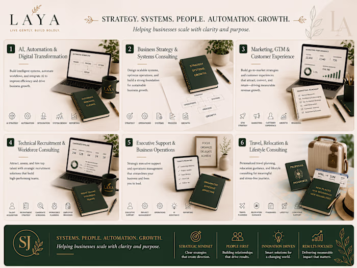 Scaling Teams, Recruitment & Customer Operations