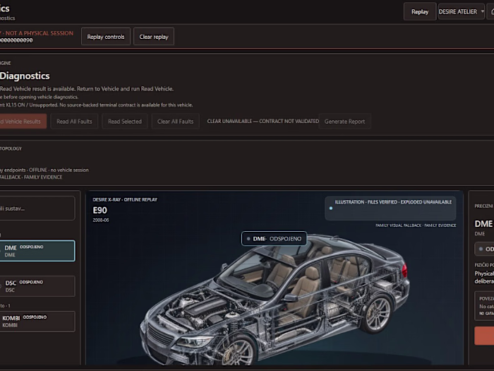 DESIRE™ — BMW dijagnostika i postavke