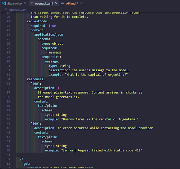 Api documentation sample