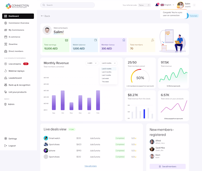 Next-Gen E-Commerce Platform Development