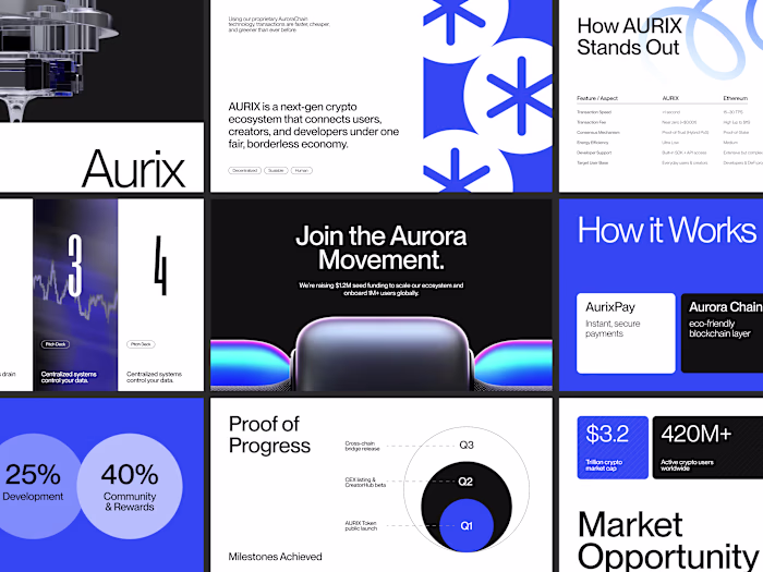 Fintech - Branding design 