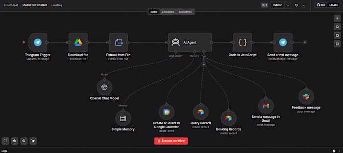 I designed and built MedicFlow,