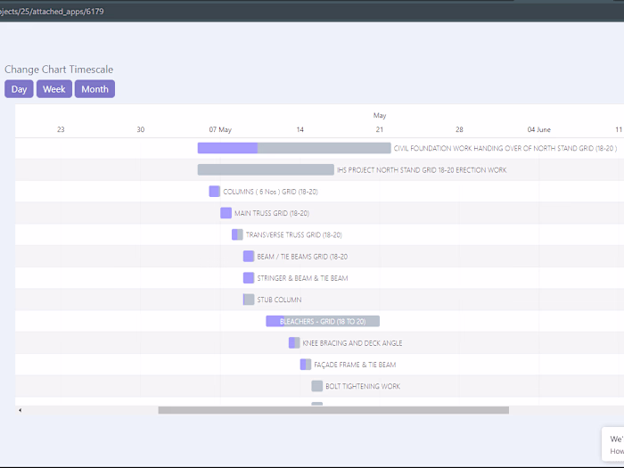 Gantt Chart