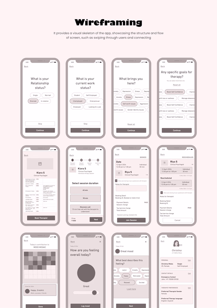 Humann India, an application for Mental Health Therapy.