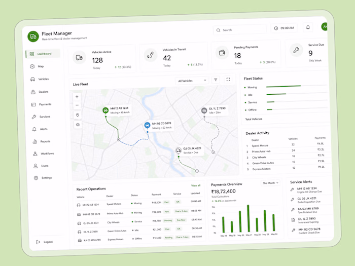 GPS Fleet & Dealer Management System