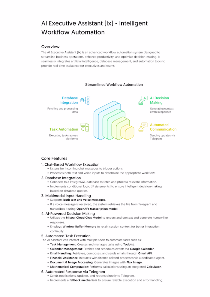 AI Executive Assistant (ix) - Intelligent Workflow Automation