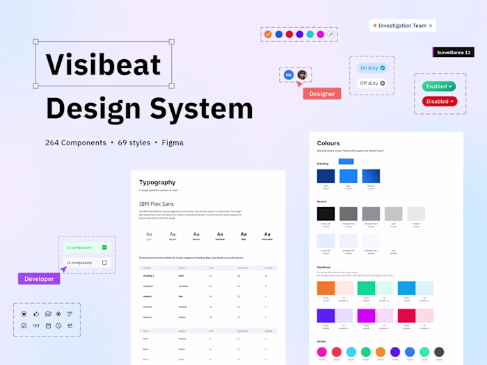 Visibeat