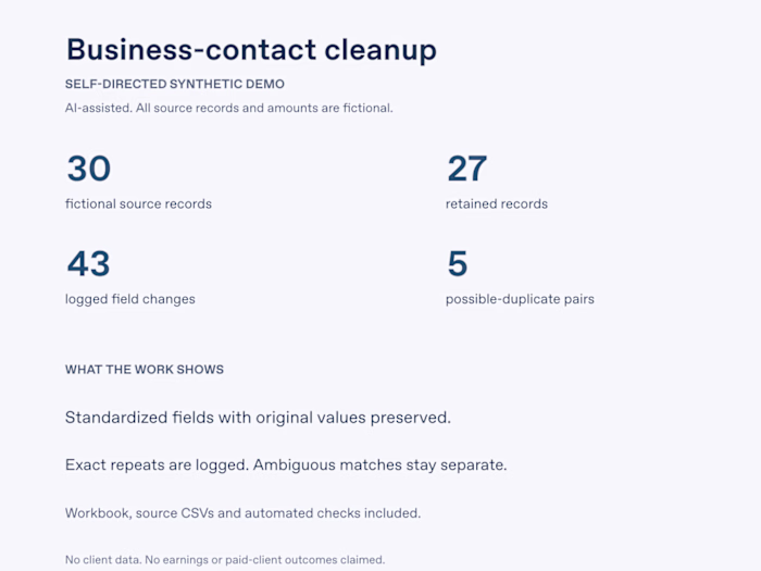 Business-contact cleanup | Synthetic demo