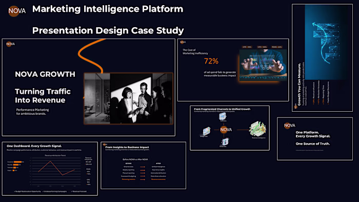 NOVA Marketing Intelligence Platform
Designed a