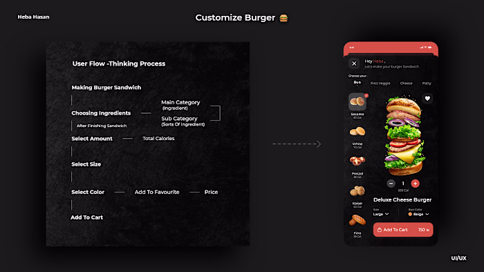 Customize Burger 🍔