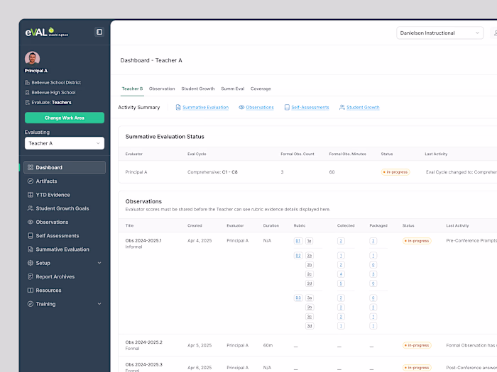 eVAL | Teacher Evaluation Platform | B2C