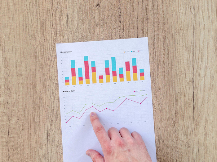 👨‍🔬 Maximizing ROI for E-commerce Campaigns