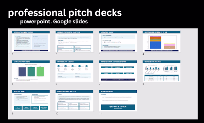 I also create professional slide
