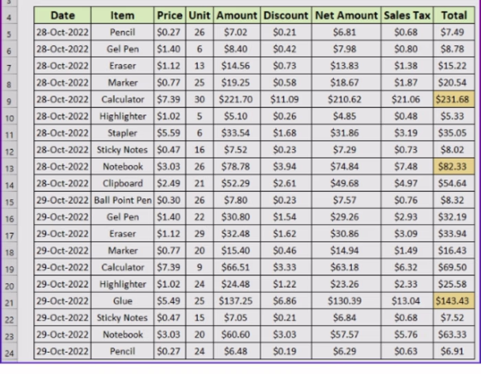 Excel Sales Invoice with Tax & Discount Calculations data entry