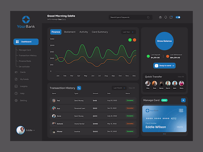Finance Management Dashboard