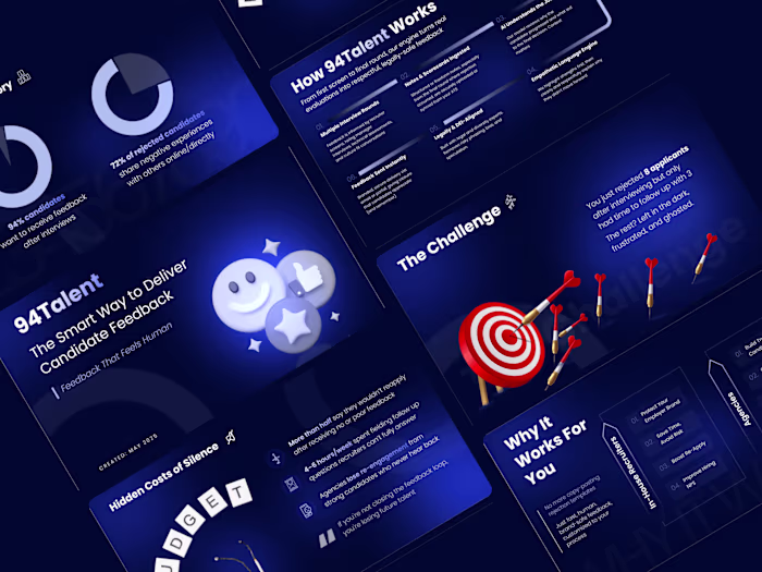 Pitchdeck Design for Startup | 94 Talent