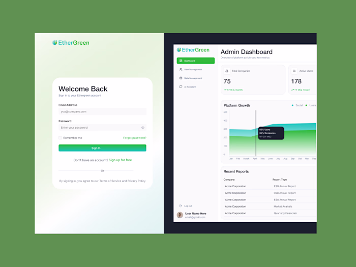 Worked on this MVP development