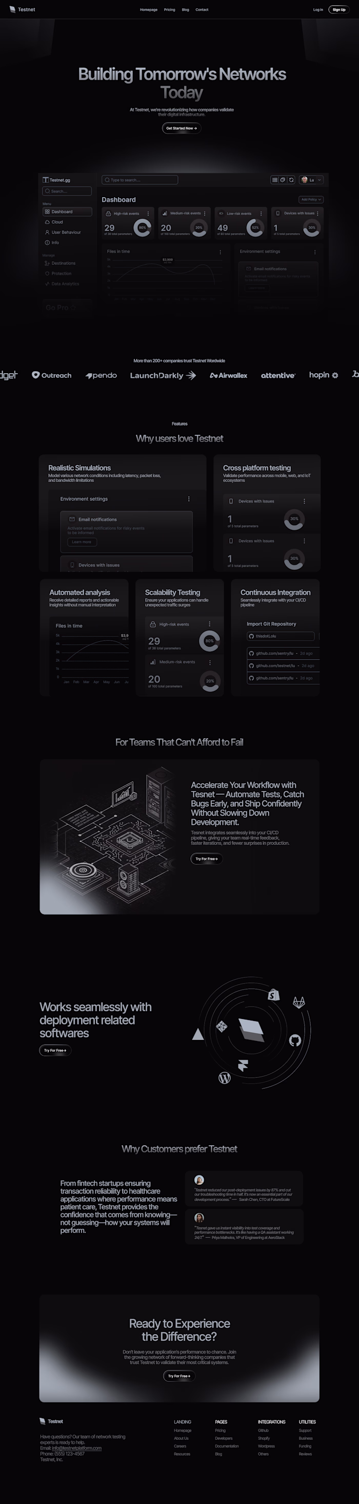 Testnet Startup Landing Page