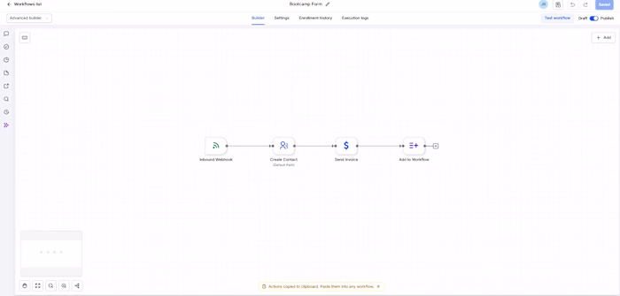 WordPress & GoHighLevel Lead Capture