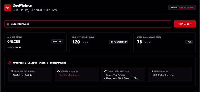 DevMetrics — Full Stack Web App