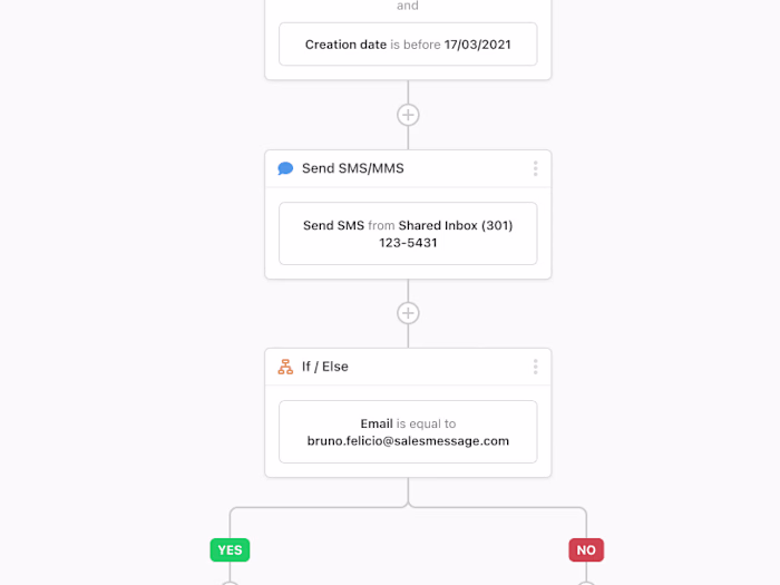 Automation workflows