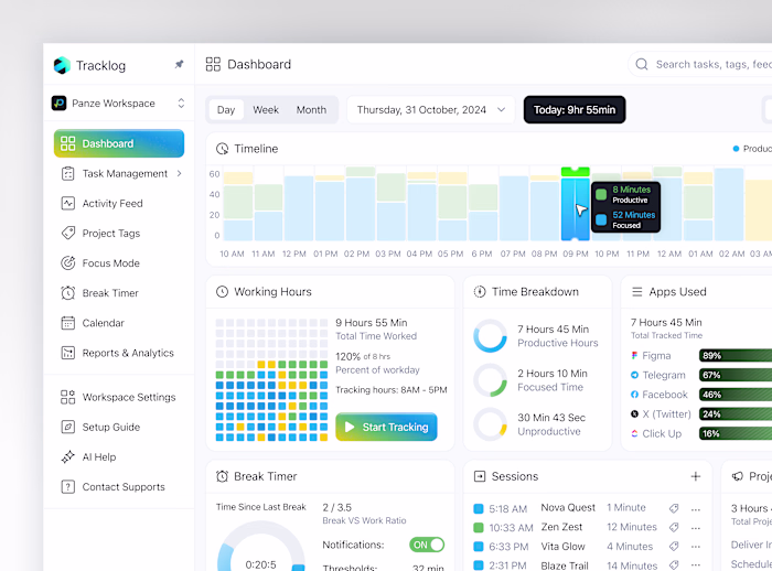 I designed a dashboard for
