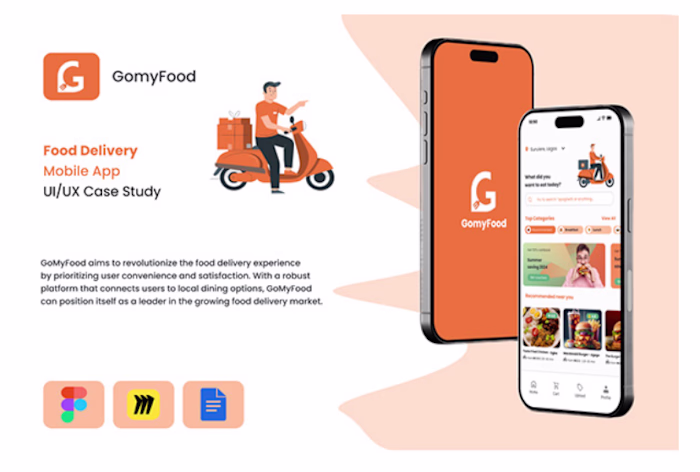 
The project aimed to design
